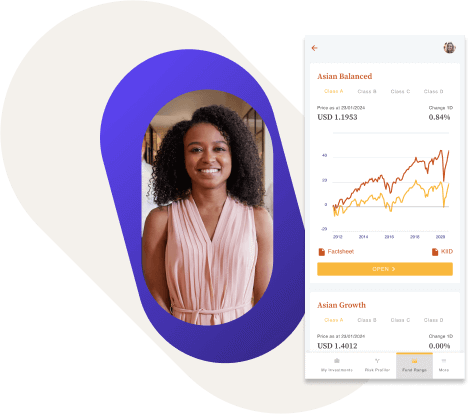 Invessed Fund Reporting graphic with smiling woman