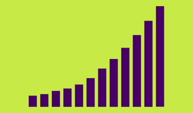 Wealth Management Digital Maturity Model (1)